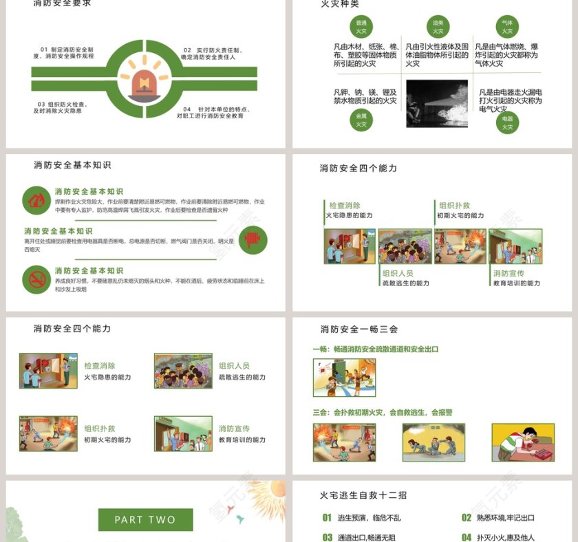 关注消防安全知识宣传ppt模板第2张