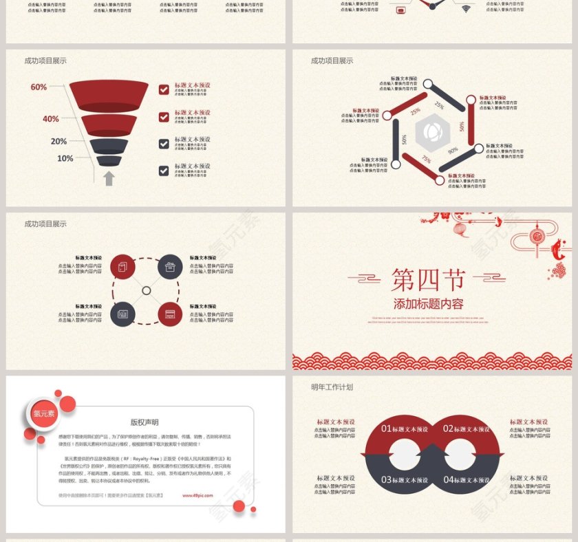 公司简约大气述职报告ppt模板第4张