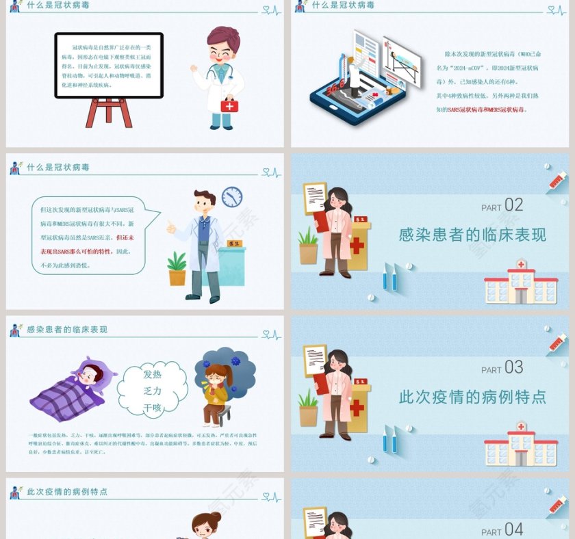新型冠状病毒感染肺炎预防知识PPT模板第2张