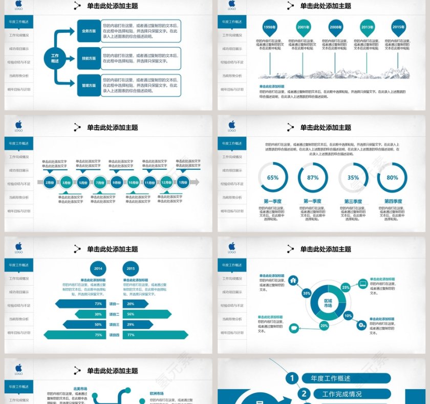 工作总结汇报PPT模板第2张