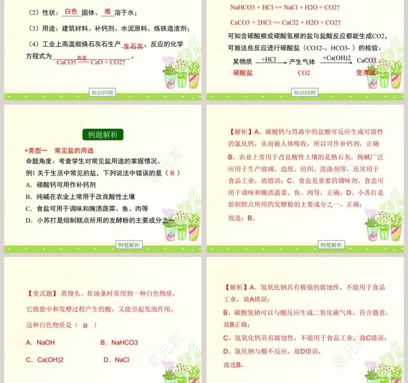 几种常见的盐教学ppt课件第3张