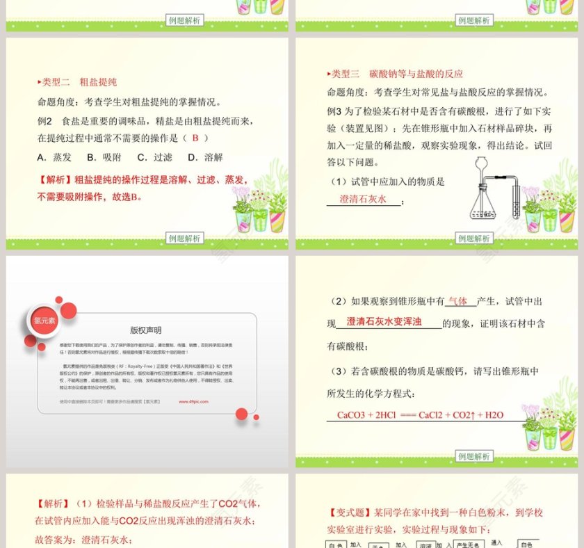 几种常见的盐教学ppt课件第4张