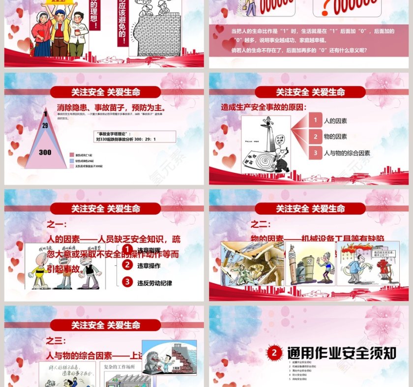 完整红色水彩安全生产月主题安全生产教育培训课件安全生产PPT第3张