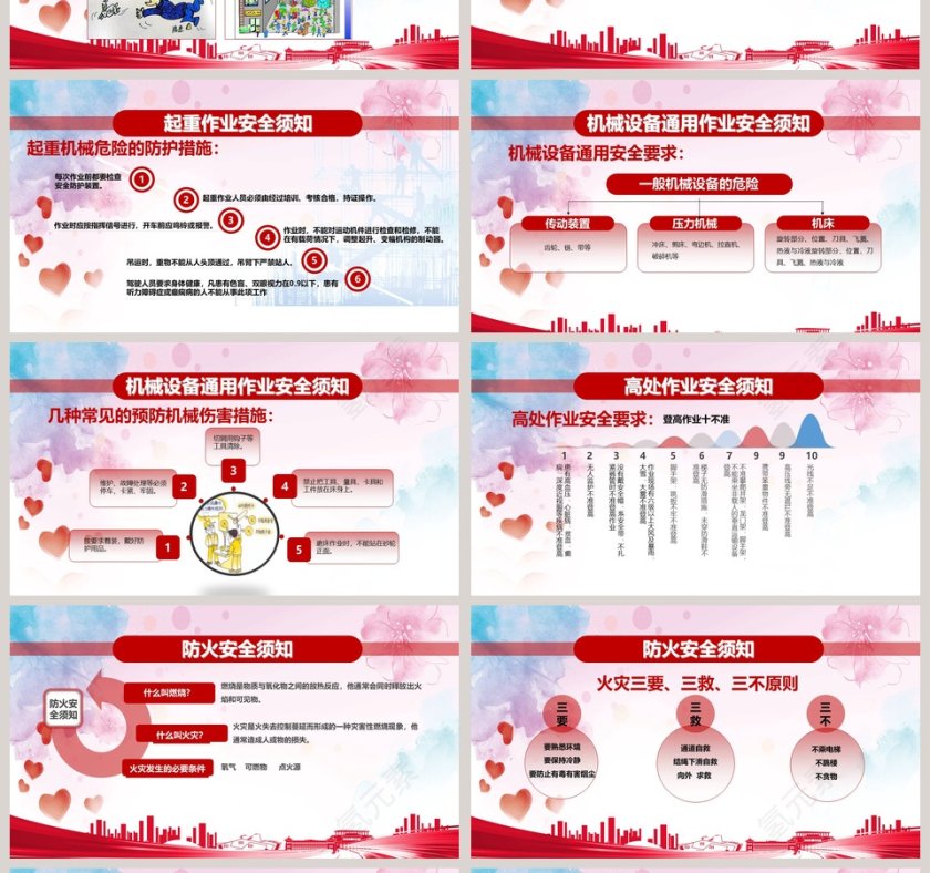 完整红色水彩安全生产月主题安全生产教育培训课件安全生产PPT第4张