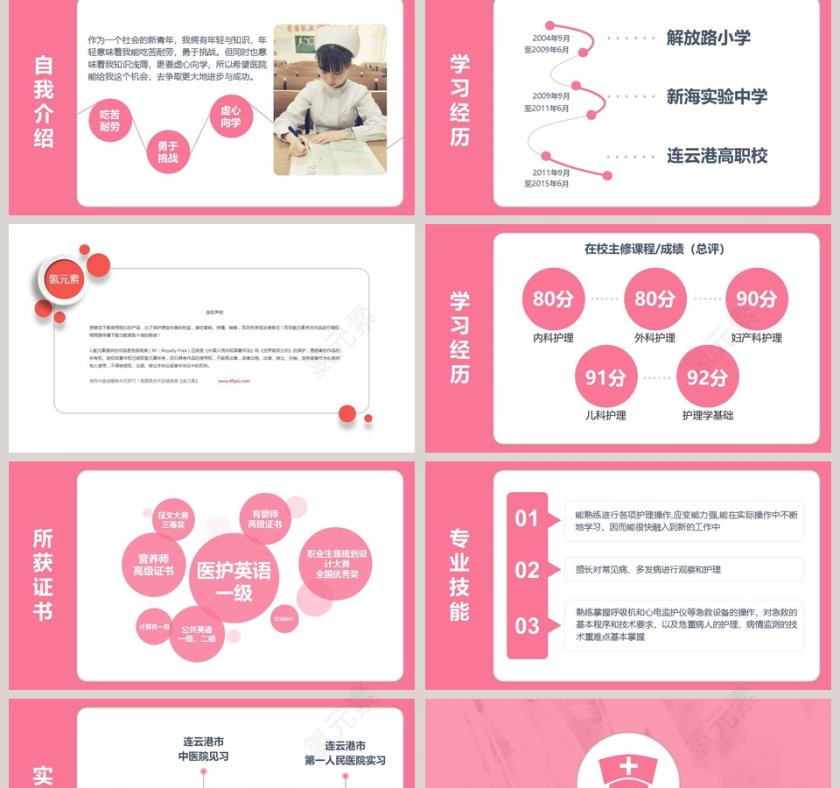 粉红色护士求职竞聘简历PPT模板第2张