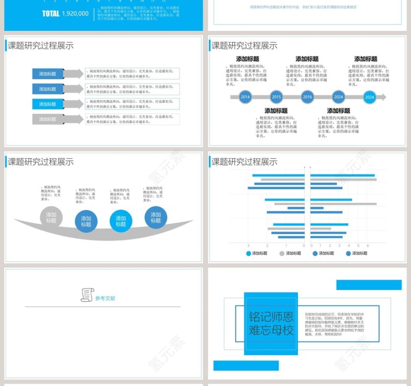 蓝色简约医疗医药专业毕业答辩PPT模版第4张