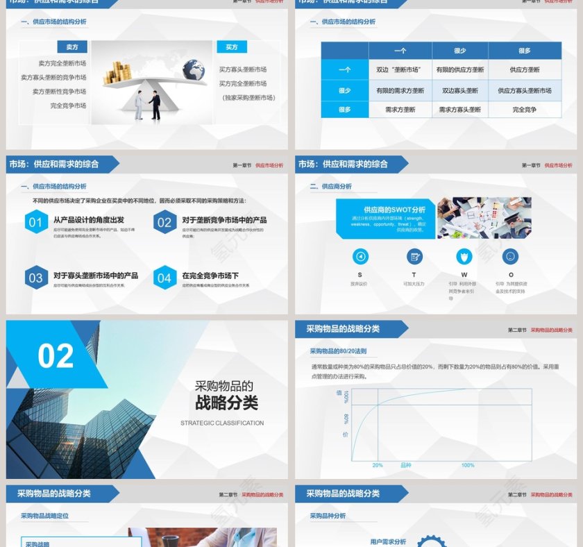 商务风格企业采购战略培训ppt模板第2张
