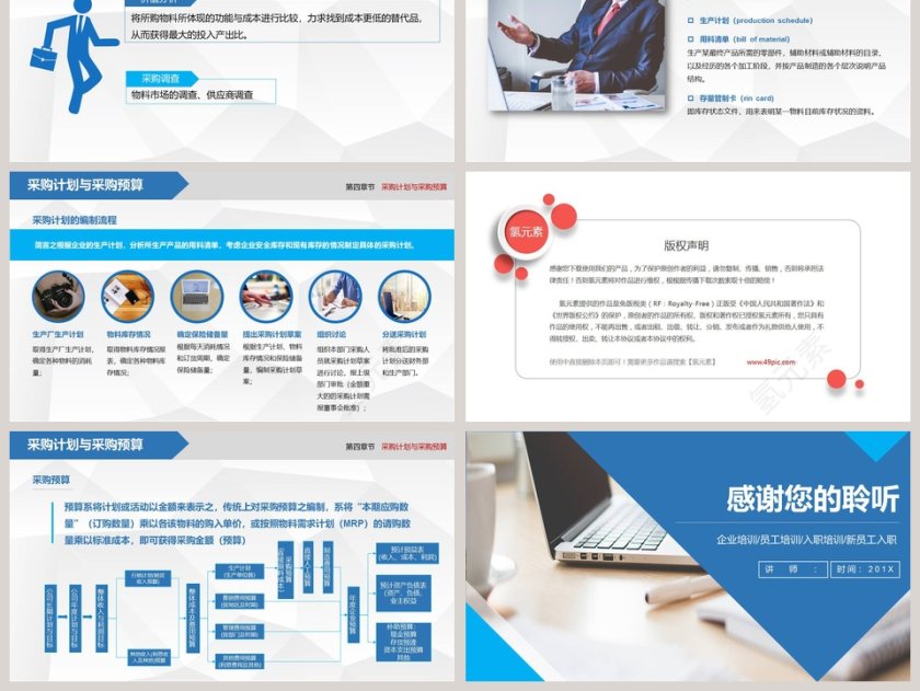 商务风格企业采购战略培训ppt模板第6张
