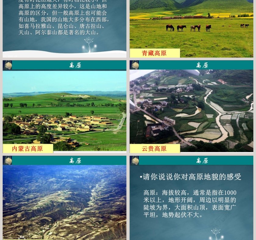 风光无限的地貌教学ppt课件第7张