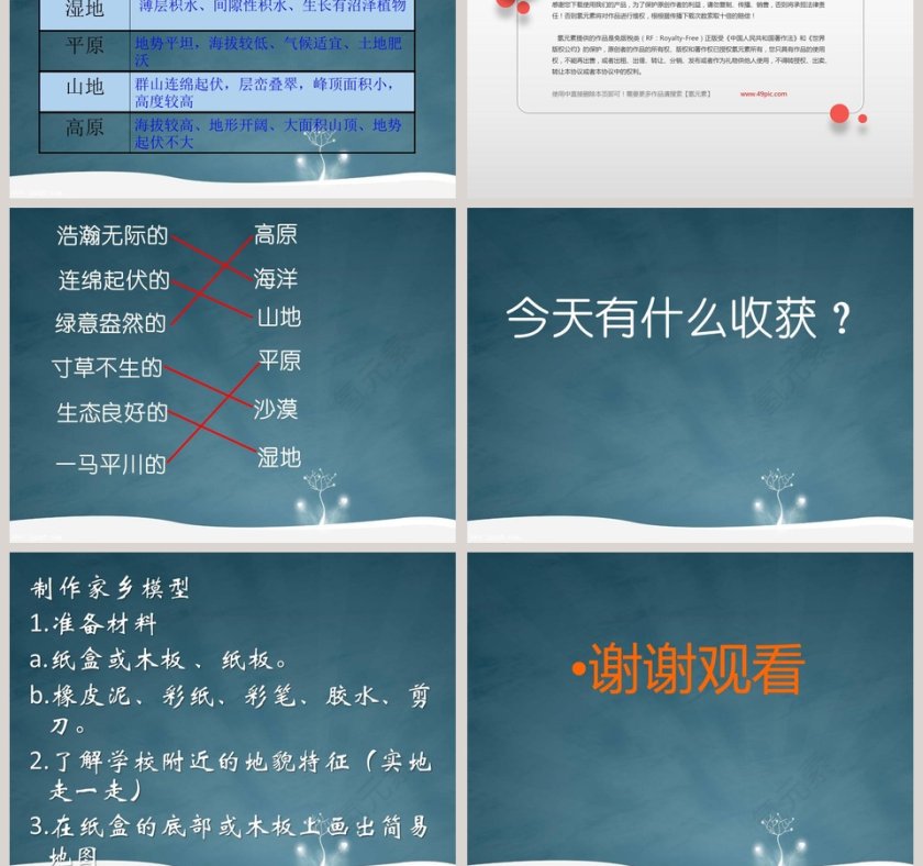 风光无限的地貌教学ppt课件第9张