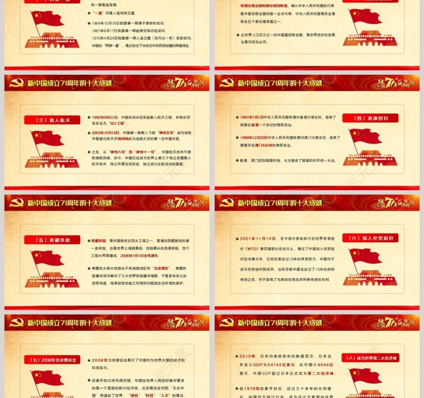 红色大气热烈庆祝新中国成立71周年专题党课PPT模板第3张