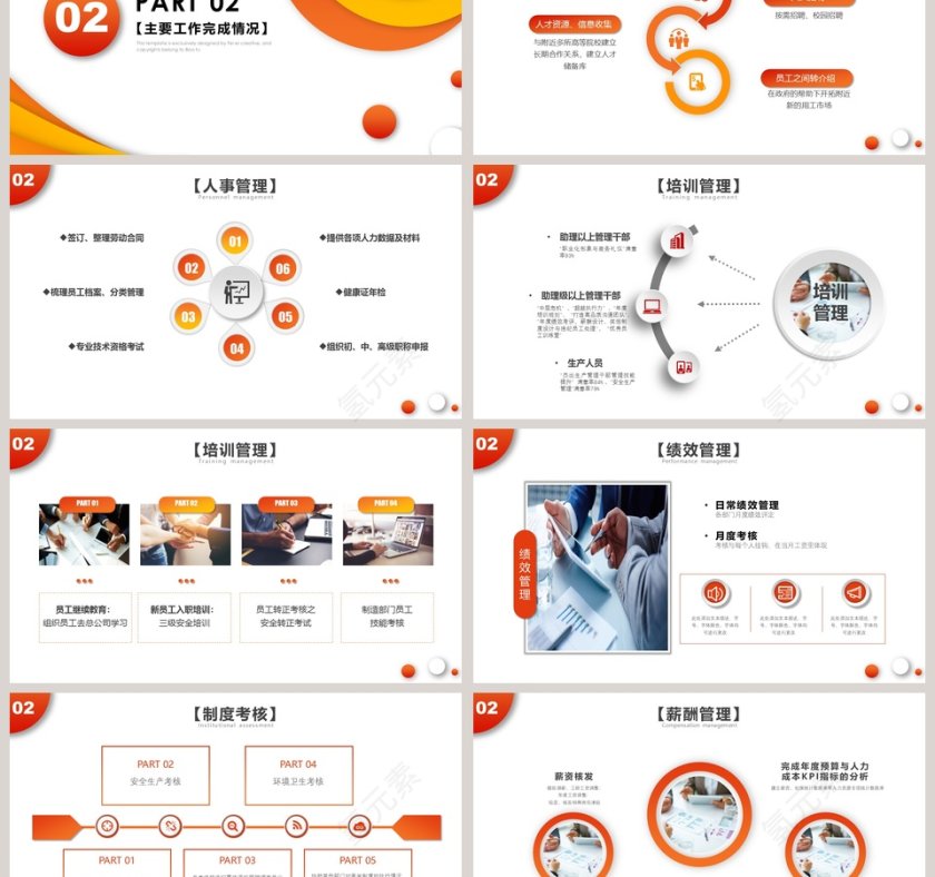 人力资源工作总结ppt第3张