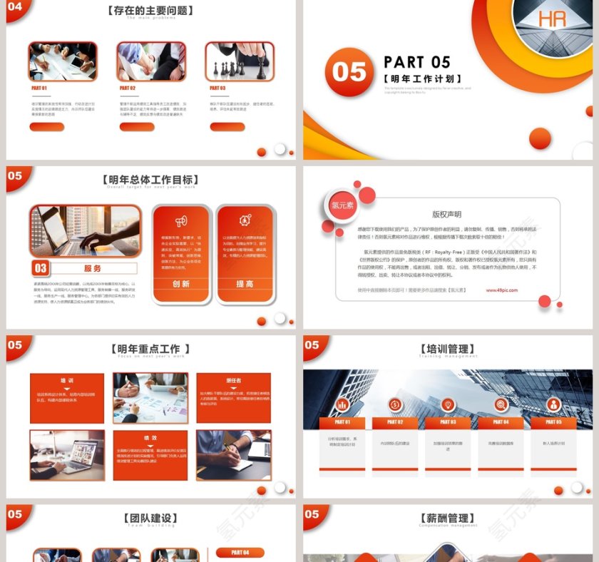 人力资源工作总结ppt第5张