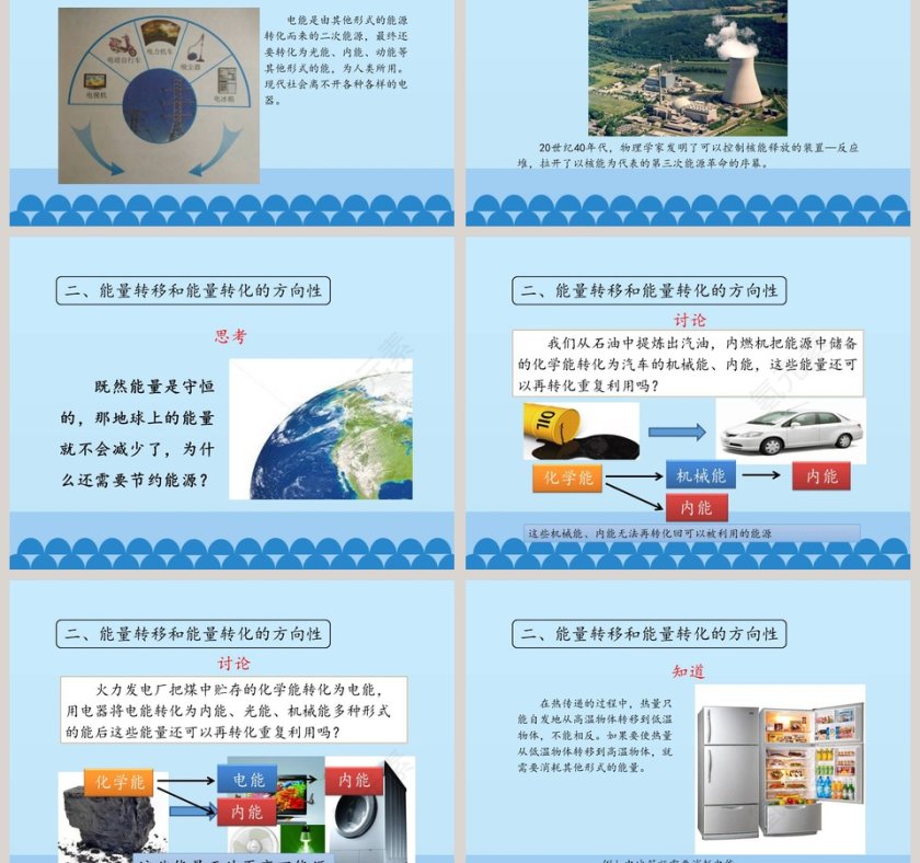 能源革命教学ppt课件第3张