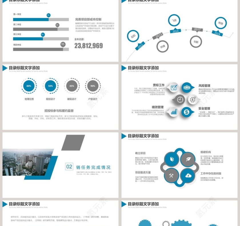 房地产年终汇报PPT第2张
