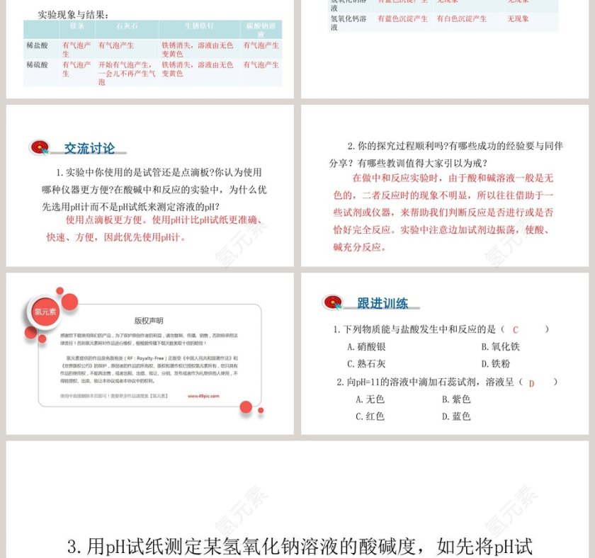 探究酸和碱的化学性质-第七单元  常见的酸和碱教学ppt课件第3张