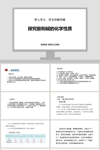 探究酸和碱的化学性质-第七单元  常见的酸和碱教学ppt课件