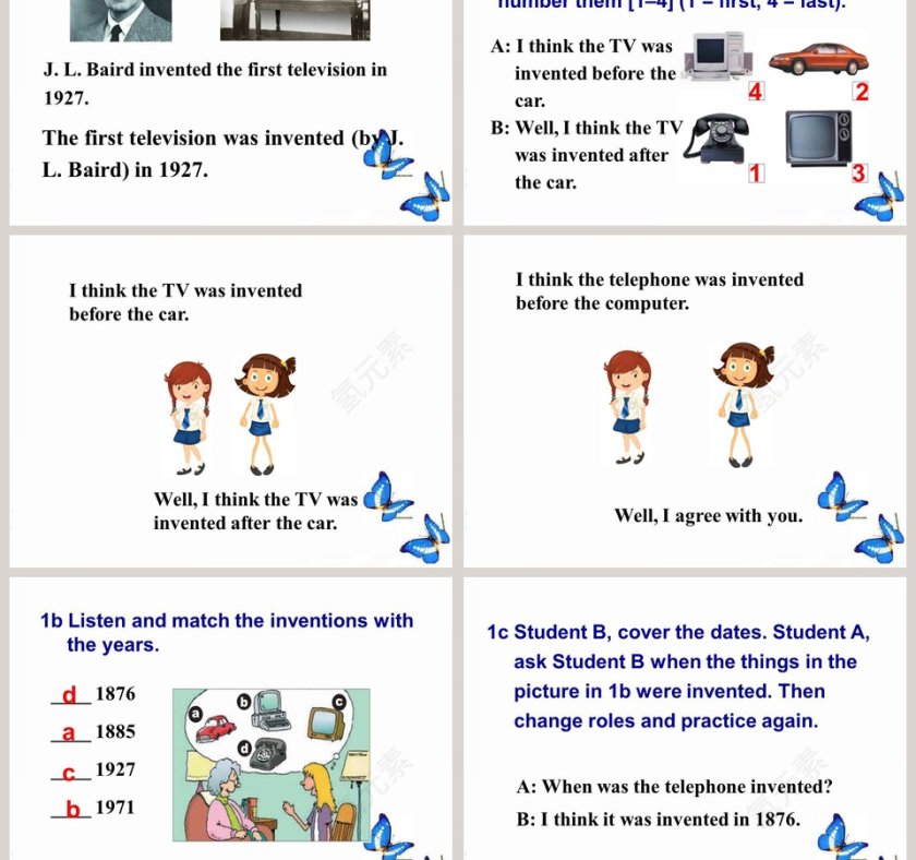 Unit 6When was it inventedSection A 1a1c - 产品发布行业PPT模板第3张