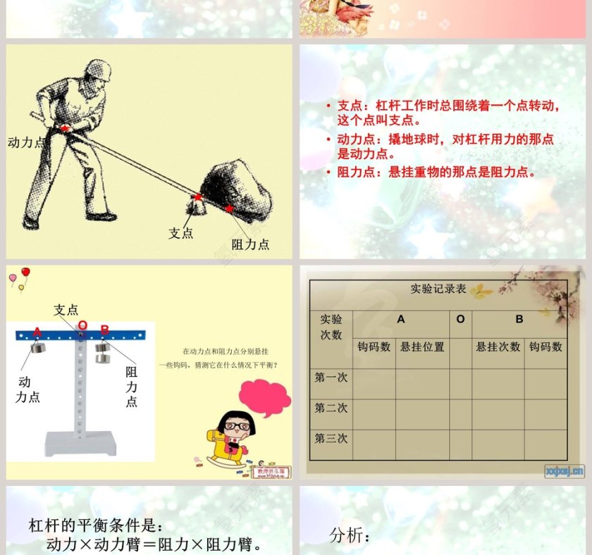 他能撬动地球吗-湘版五年级科学上教学ppt课件第2张