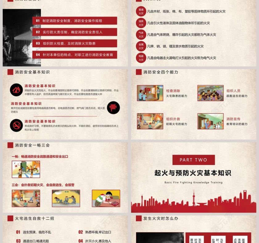 关注消防珍惜生命和消防基础知识培训第2张