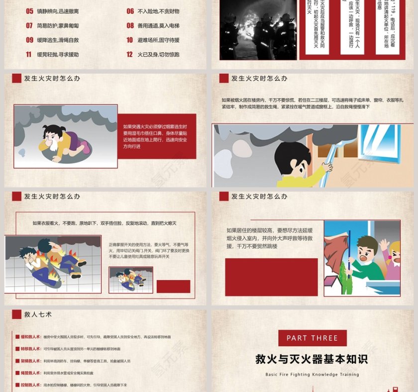 关注消防珍惜生命和消防基础知识培训第3张