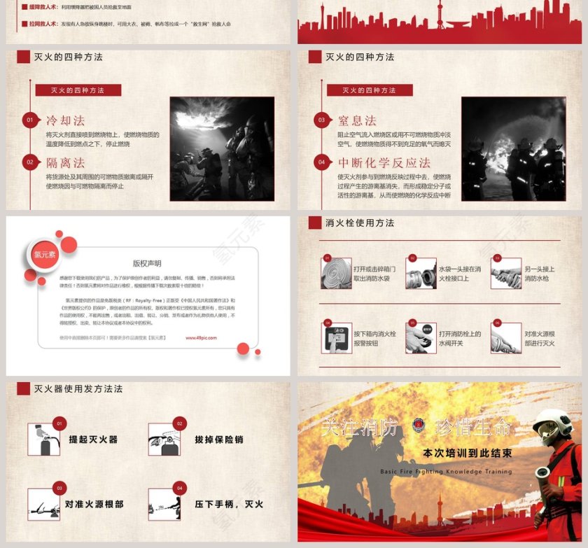 关注消防珍惜生命和消防基础知识培训第4张