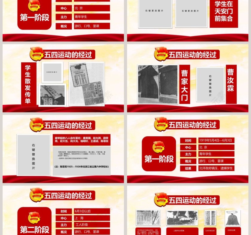 筑梦新时代奋斗正青春纪念五四运动100周年专题党课PPT模板第3张