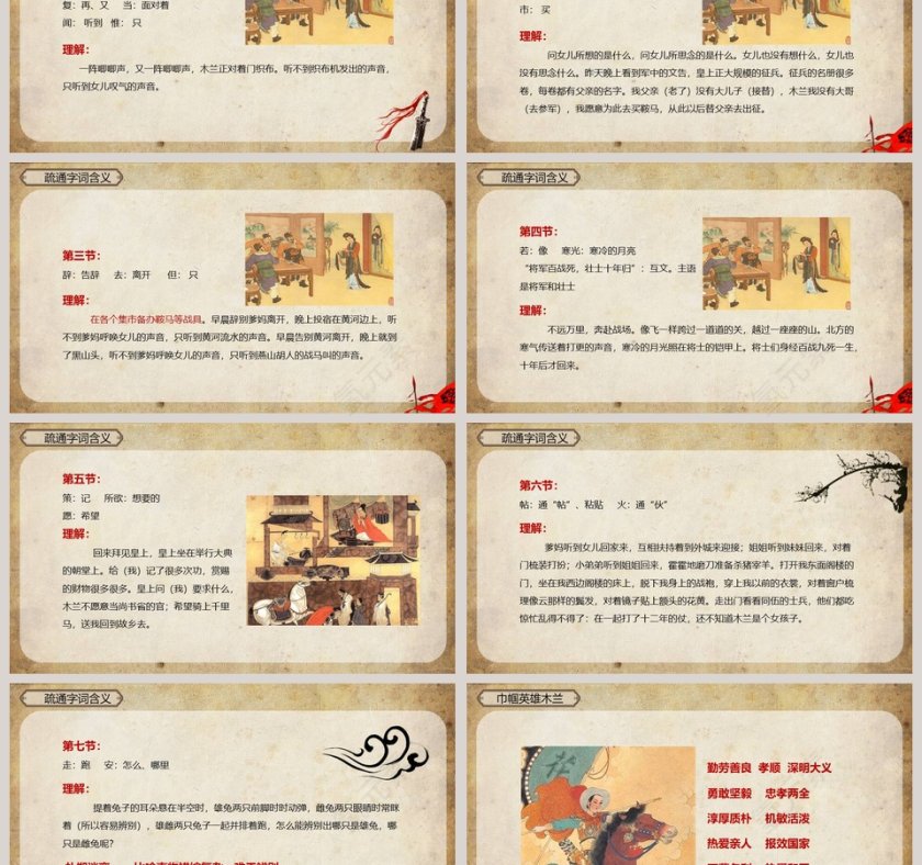 诗词鉴赏木兰诗语文课件PPT第3张