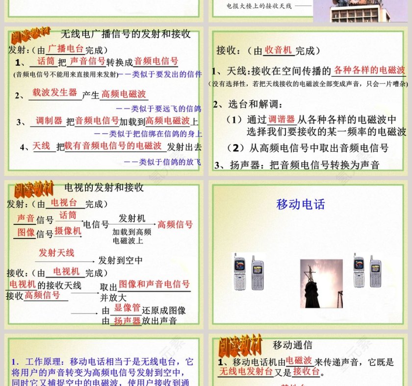 广播和电视教学ppt课件第4张