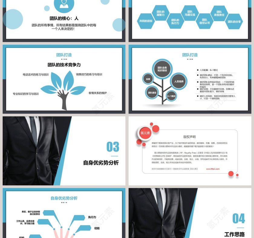 销售经营团队主管竞选报告PPT第3张