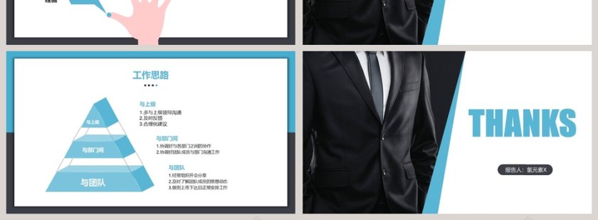 销售经营团队主管竞选报告PPT第4张