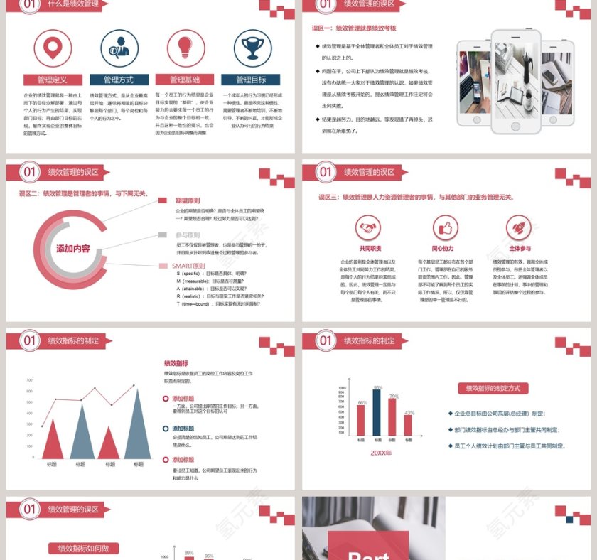 时尚大气公司绩效管理培训ppt模板第2张