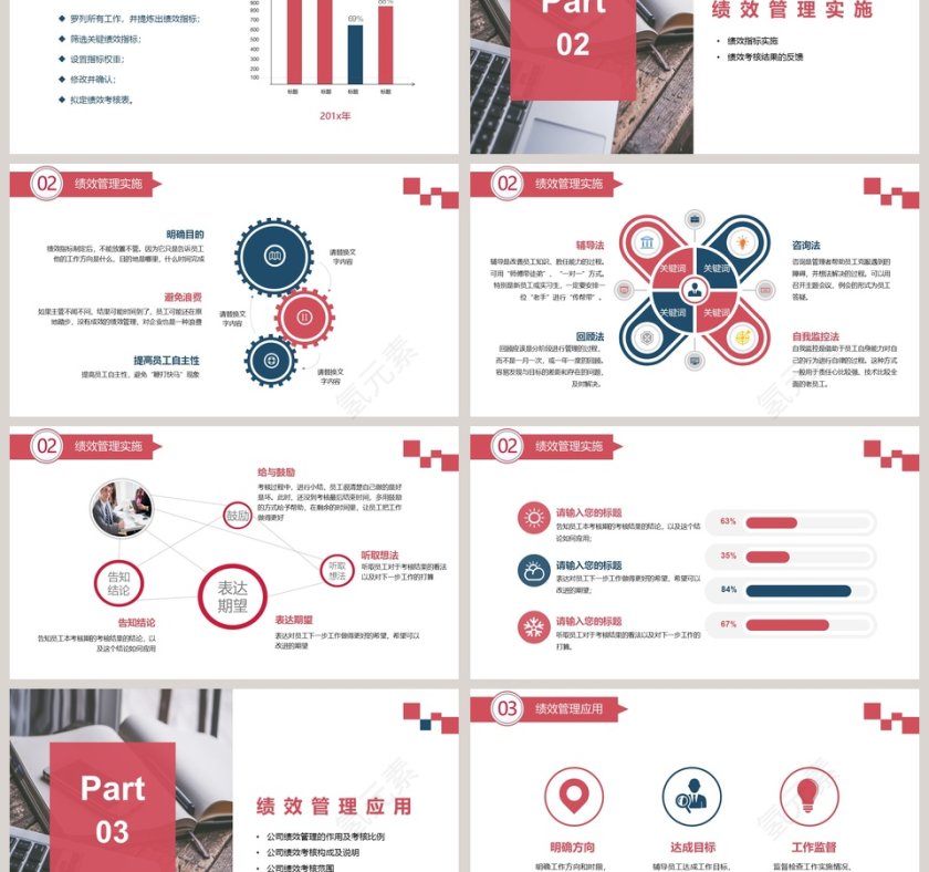 时尚大气公司绩效管理培训ppt模板第3张