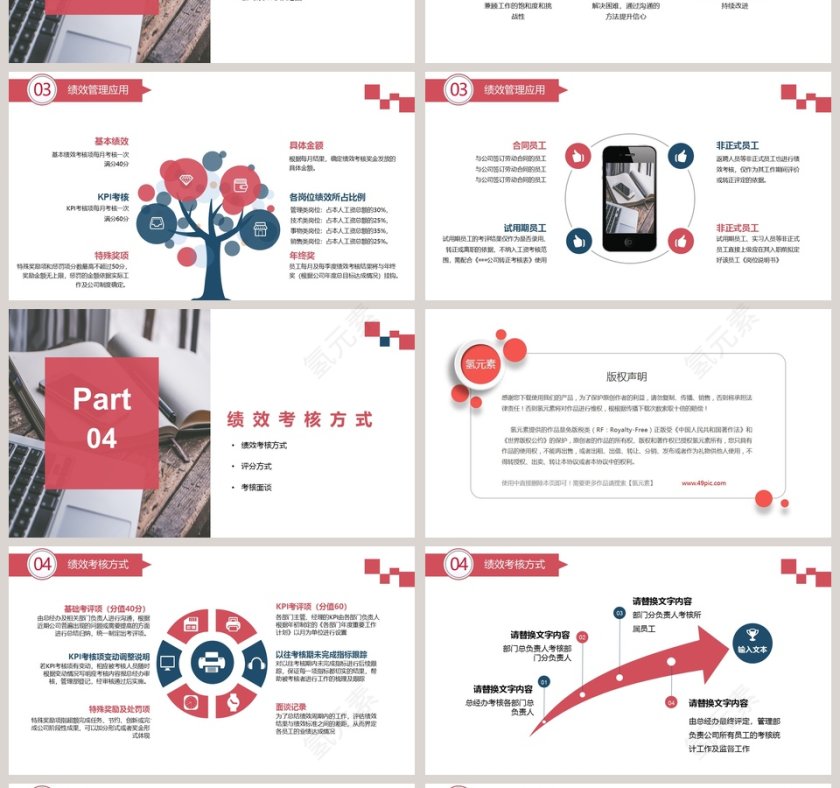 时尚大气公司绩效管理培训ppt模板第4张