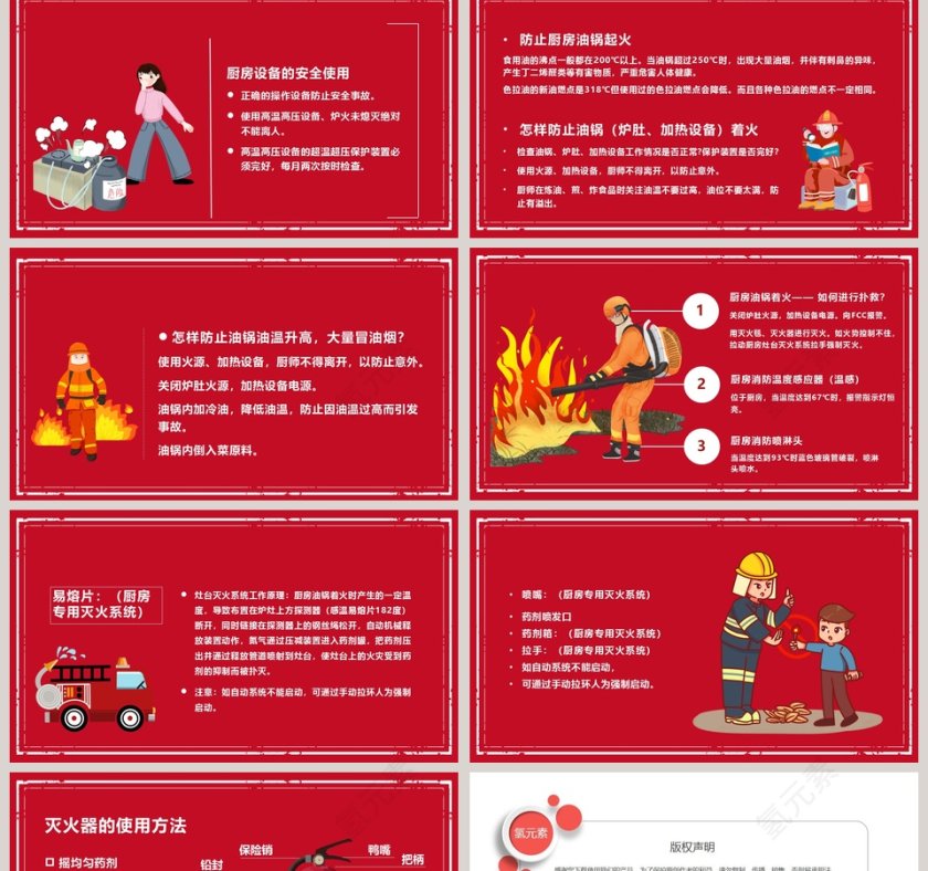 厨房安全消防培训PPT模板第2张