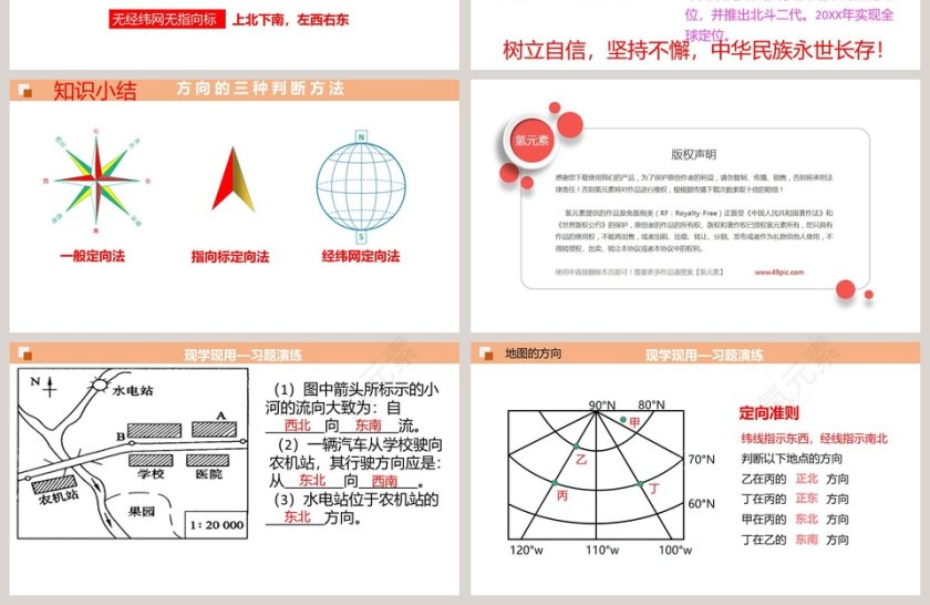 第二章   地 图-地图基本要素教学ppt课件第4张