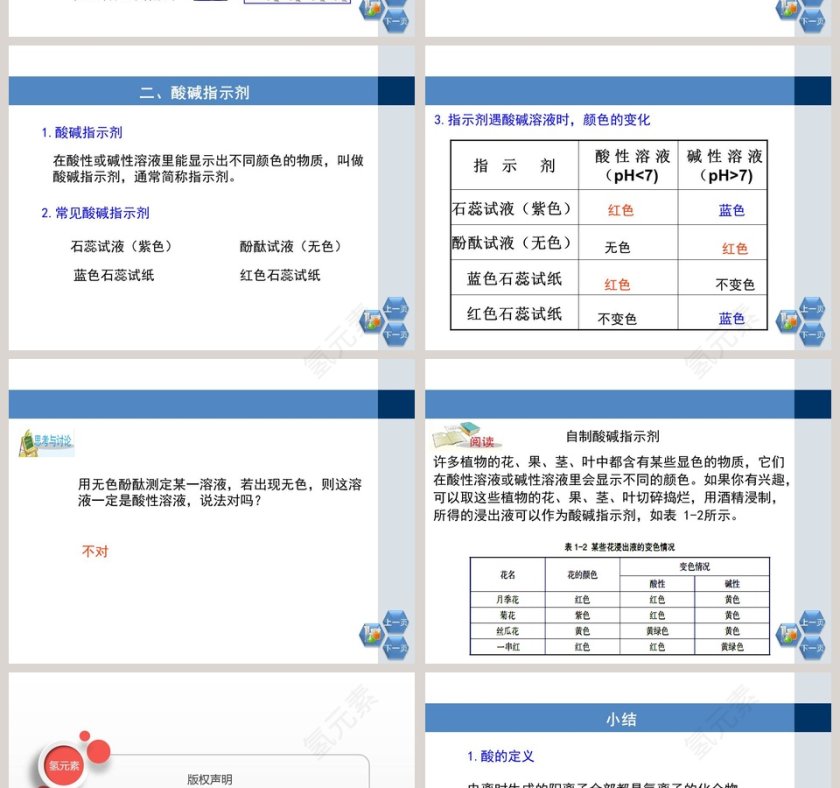 第-节教学ppt课件第6张