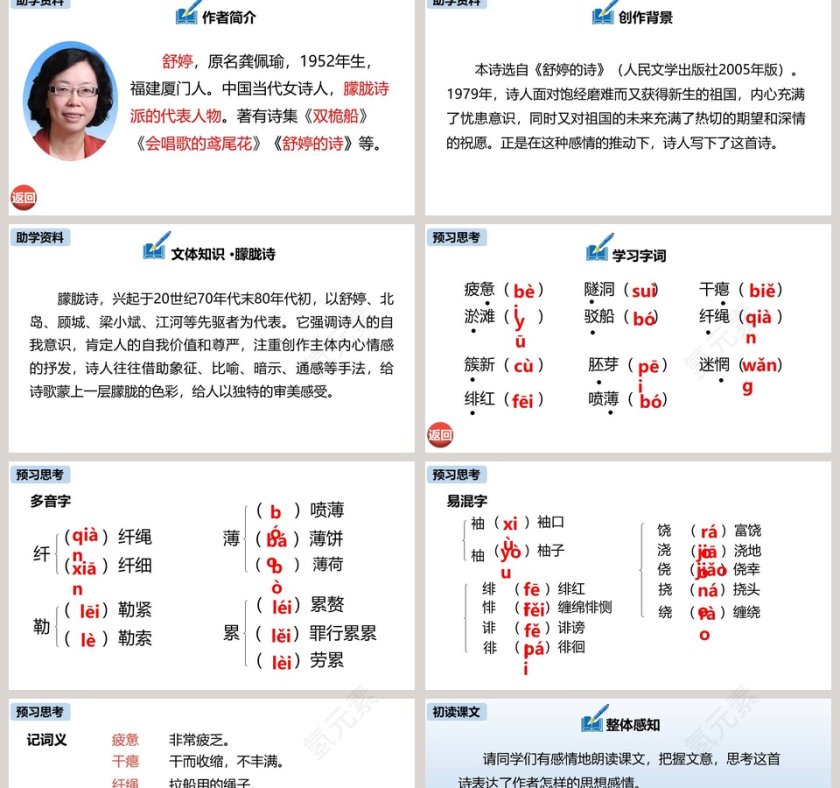 统编版九年级语文上册祖国啊我亲爱的祖国PPT课件第2张