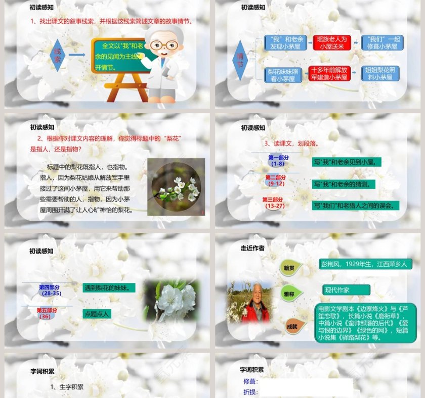 课文解析驿路梨花语文课件PPT第2张