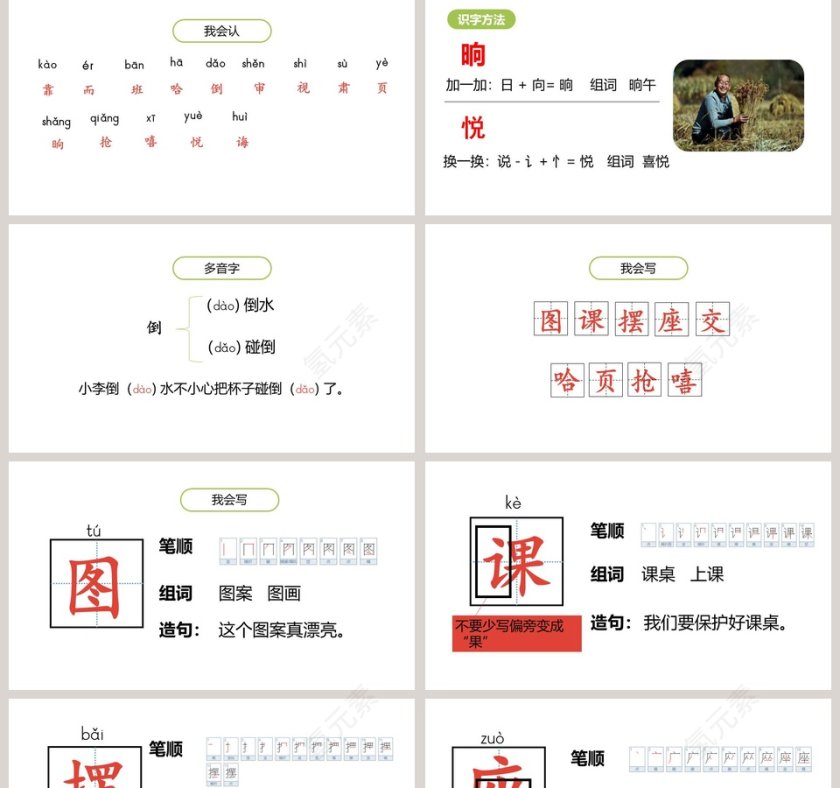 画杨桃教育教学设计PPT模板第2张