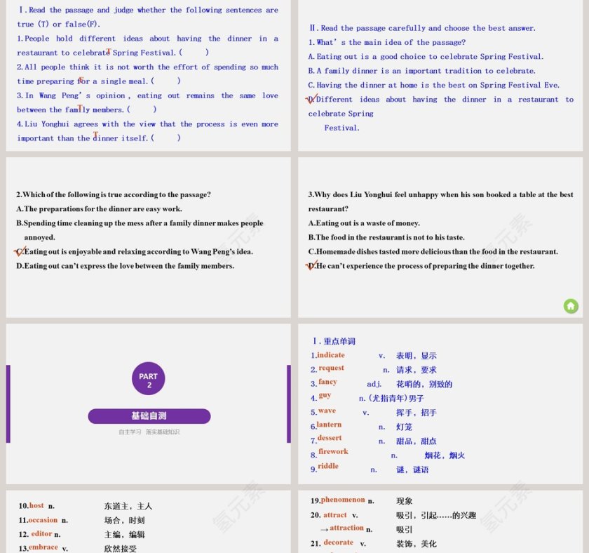 Unit 2-Lets celebrate教学ppt课件第2张