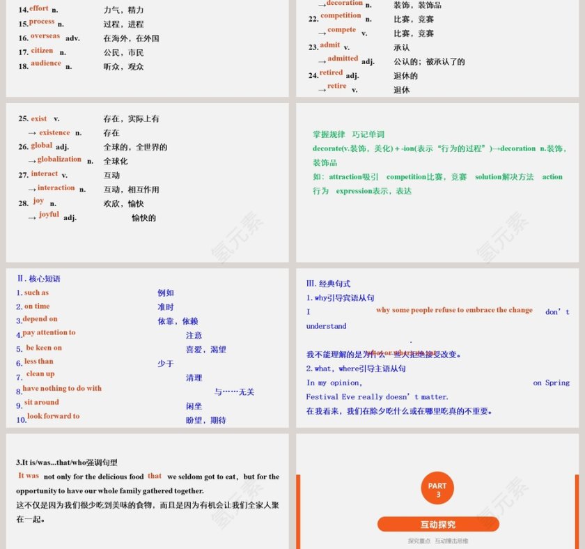 Unit 2-Lets celebrate教学ppt课件第3张