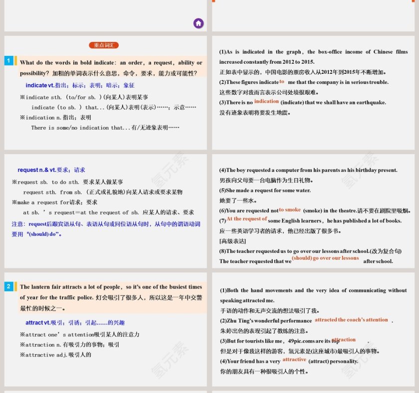 Unit 2-Lets celebrate教学ppt课件第4张