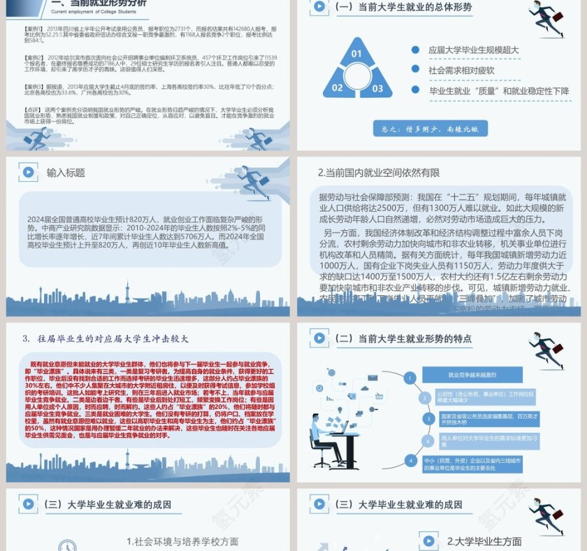 大学生就业形势分析职业生涯规划第2张