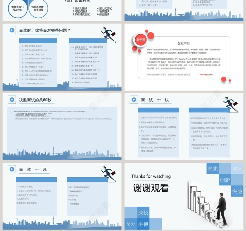 大学生就业形势分析职业生涯规划第7张