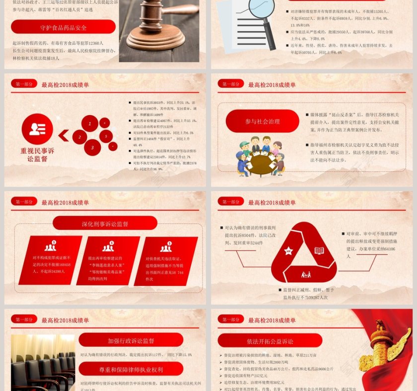 红色大气聚焦全国两会解读最高检工作报告PPT模板第3张