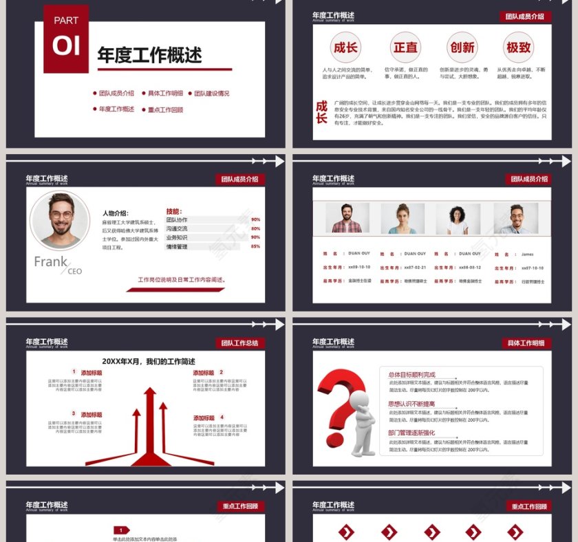 年终述职报告年度工作概述第2张