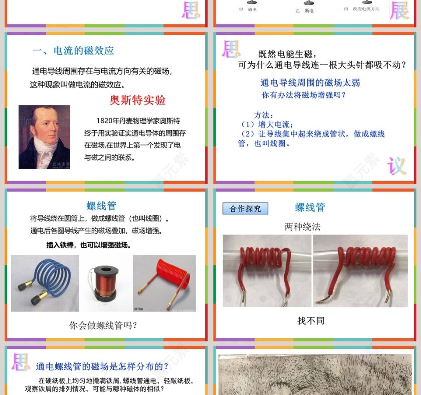 第二十章 第节-电生磁教学ppt课件第2张