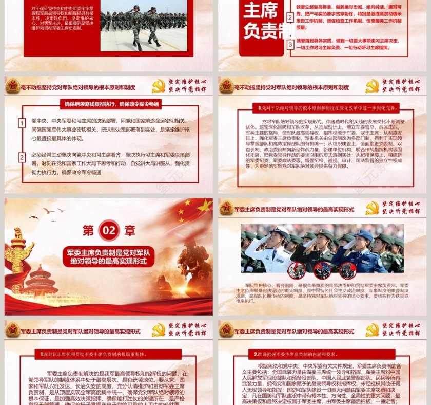 中国人民解放军对党忠诚听党指挥PPT模板第3张