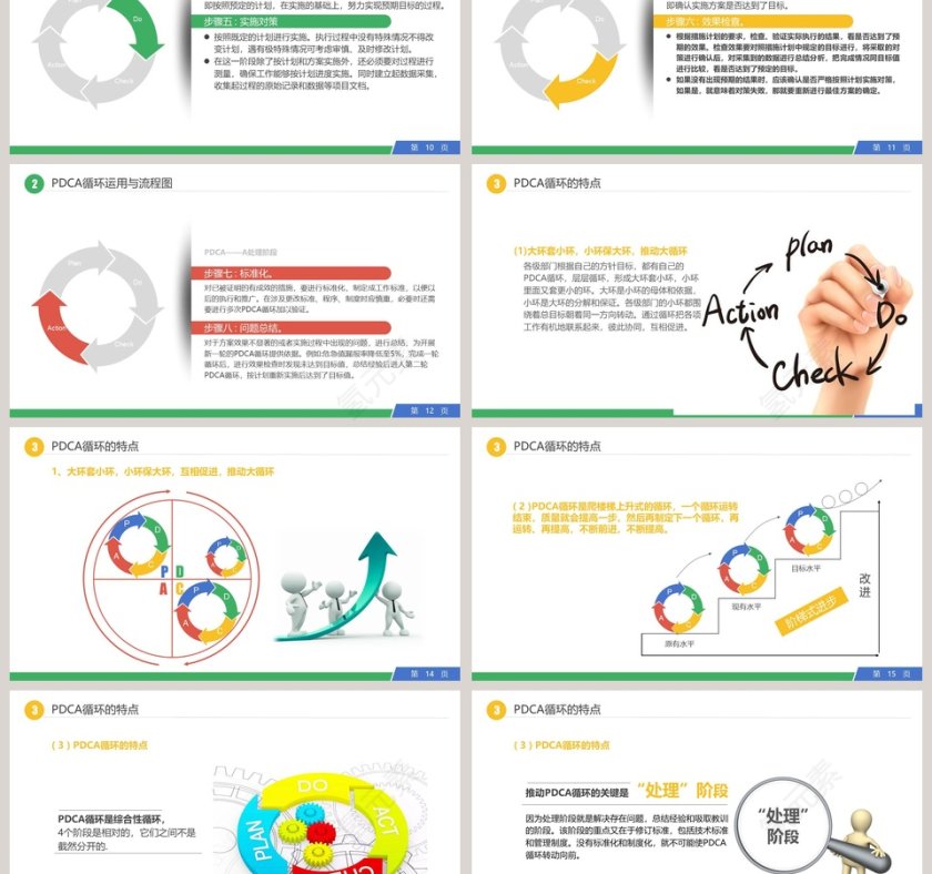 四色多彩扁平风PDCA医院护理PDCA培训案例分析汇报品管圈护理PPT模板第3张